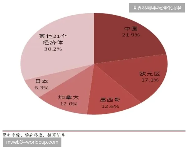 安保设备高额配置背后是赛事运营管理效率的长期停滞
